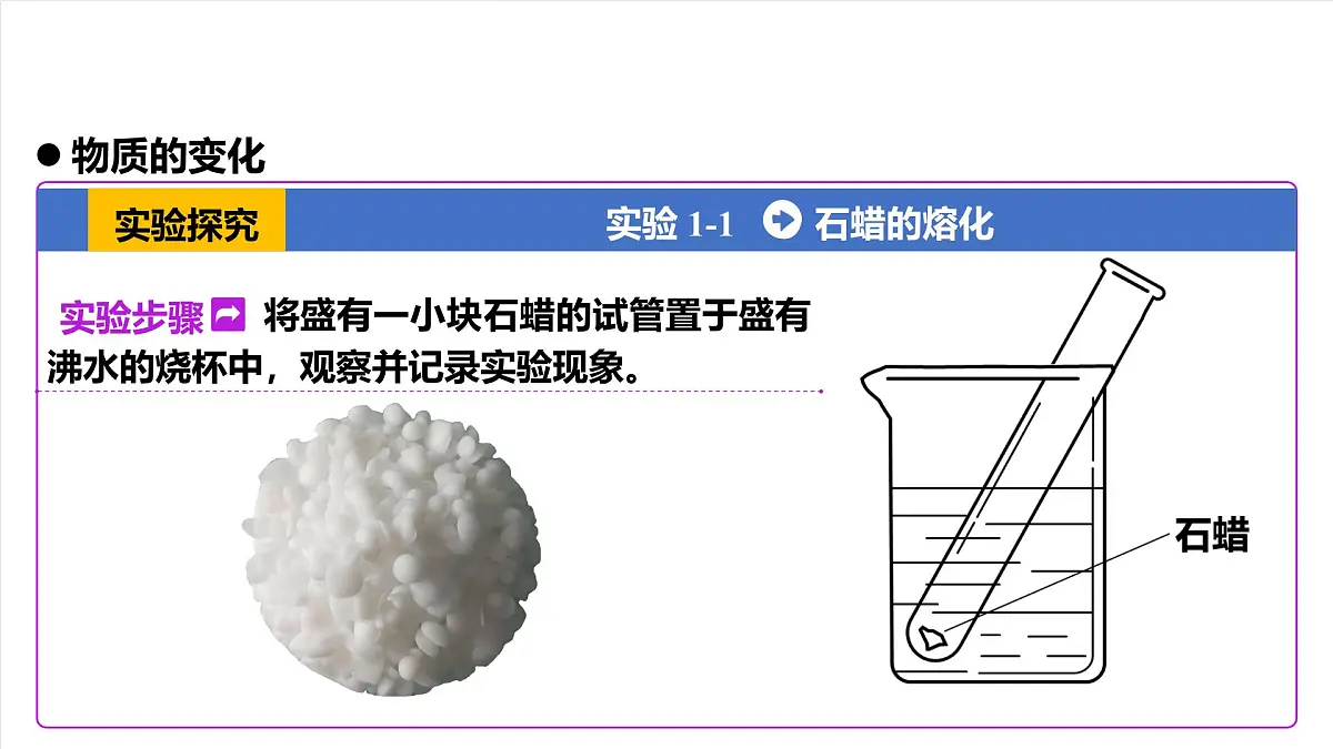 人教版(五四制)化学八年级全册课题1 《物质的变化和性质》 第1课时(同步课件)第8页
