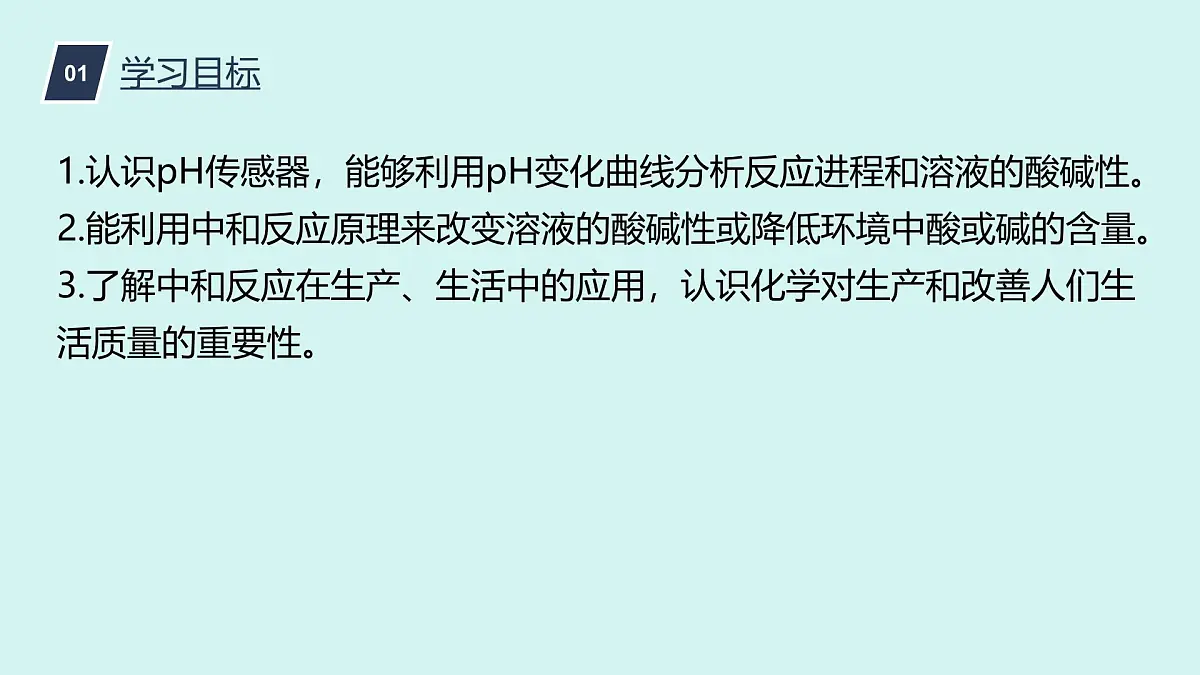初中化学鲁教版九年级下册第七单元第四节酸碱中和反应(二)课件第2页