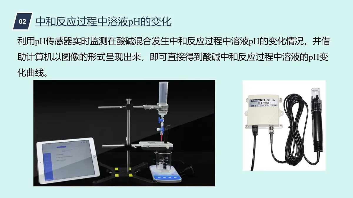 初中化学鲁教版九年级下册第七单元第四节酸碱中和反应(二)课件第4页