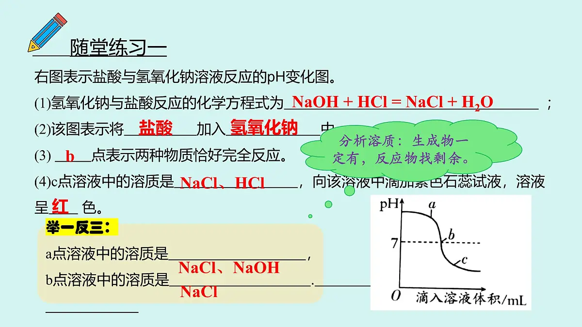 初中化学鲁教版九年级下册第七单元第四节酸碱中和反应(二)课件第8页