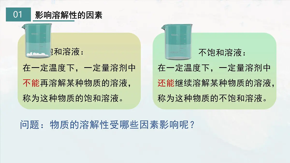 初中化学鲁教版九年级下册第八单元第二节 海水“晒盐”(二)课件第3页