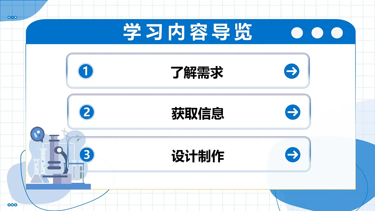 跨学科实践活动4 基于特定需求设计和制作简易供氧器(教学课件) -2025-2026学年九年级化学上册(人教版2024)第2页