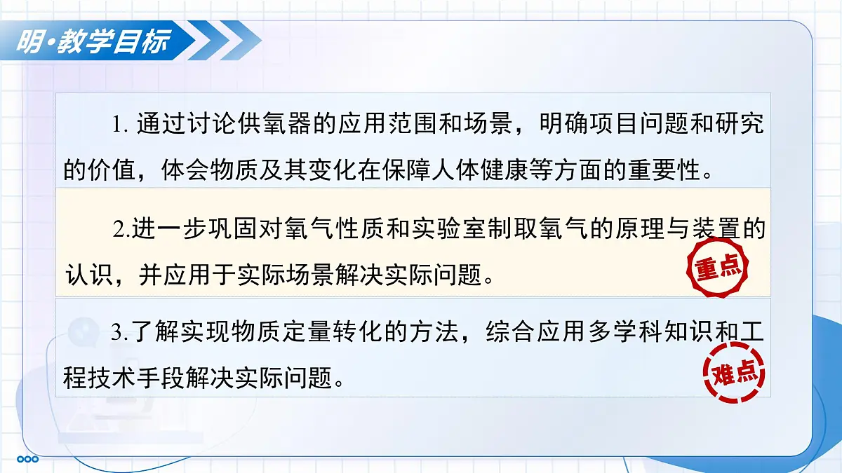 跨学科实践活动4 基于特定需求设计和制作简易供氧器(教学课件) -2025-2026学年九年级化学上册(人教版2024)第3页