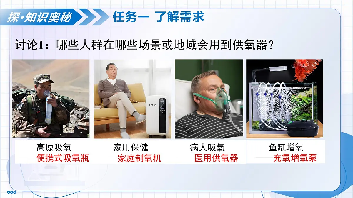 跨学科实践活动4 基于特定需求设计和制作简易供氧器(教学课件) -2025-2026学年九年级化学上册(人教版2024)第7页