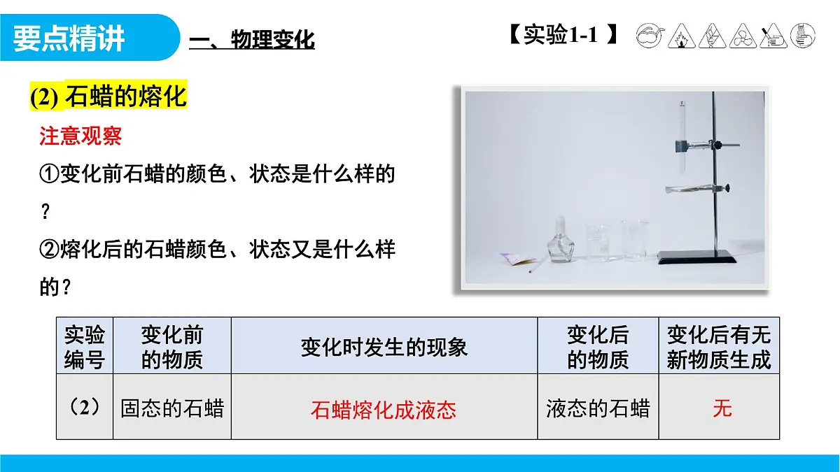 【教育好课堂】课题1第1课时《物质的变化和性质》课件PPT第8页