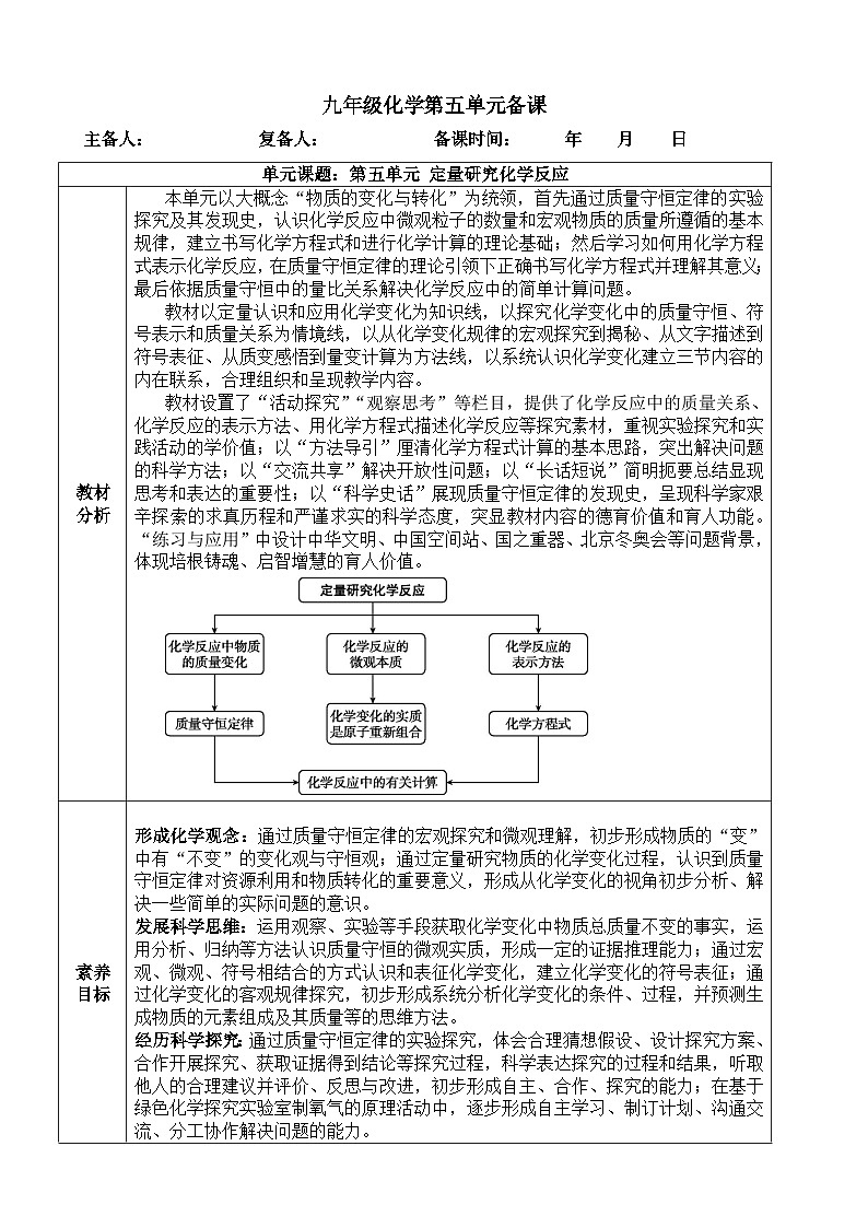 鲁教版初中化学九年级上册第五单元《 定量研究化学反应》单元备课 教案第1页