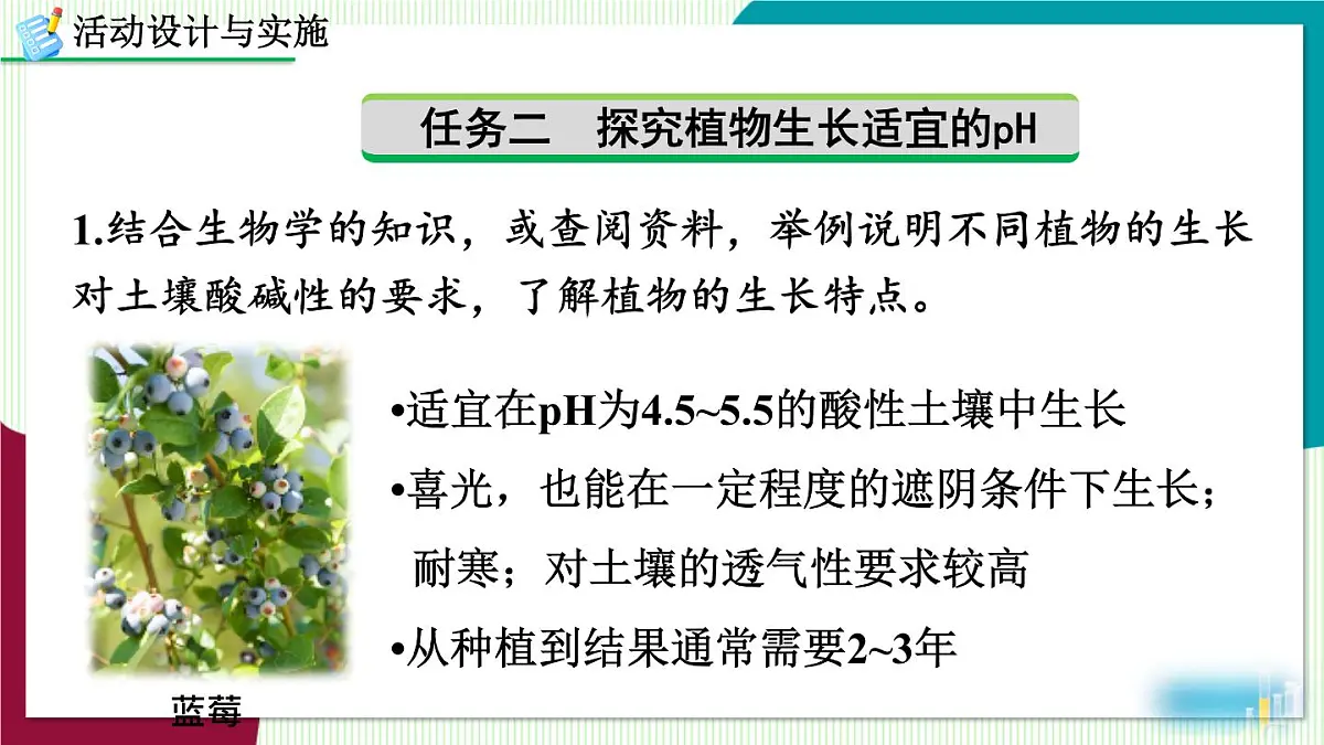 跨学科实践活动9 探究土壤酸碱性对植物生长的影响第8页