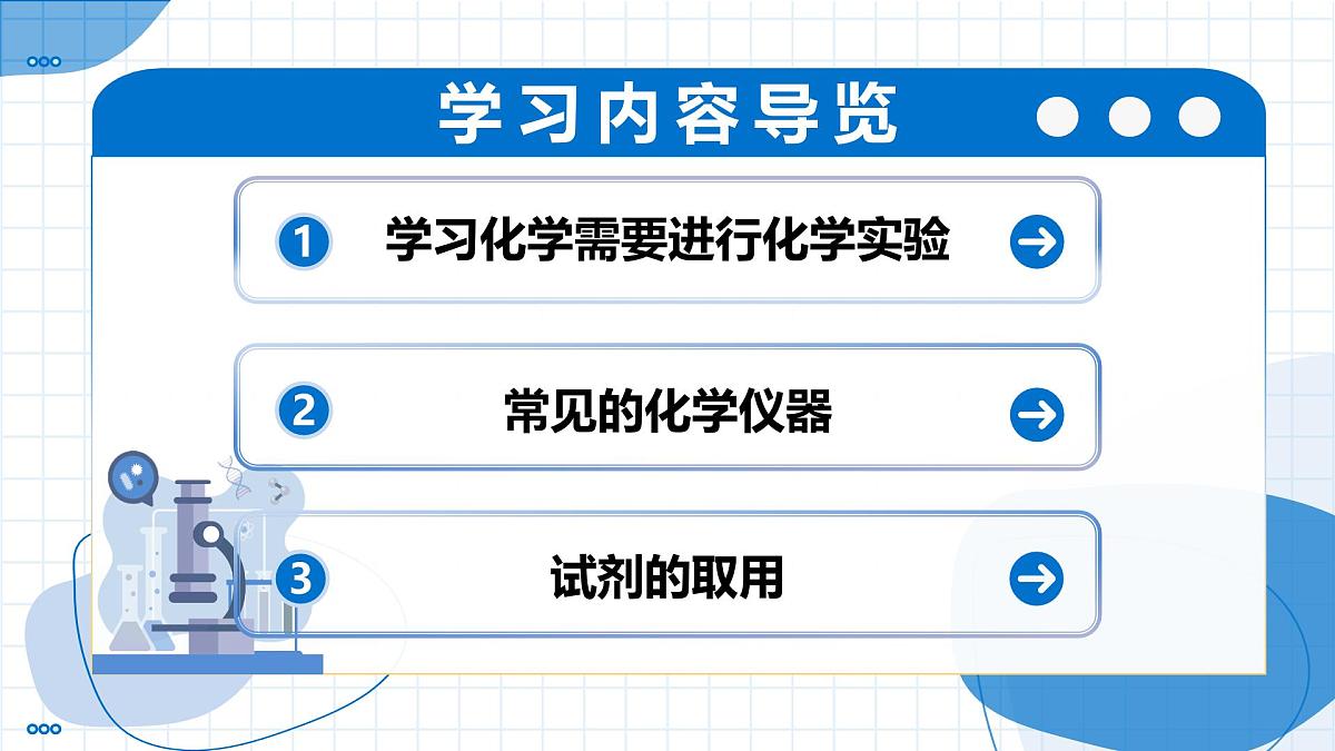 沪教版化学九年级上册 第3节 怎样学习化学 第1课时 教学课件第2页