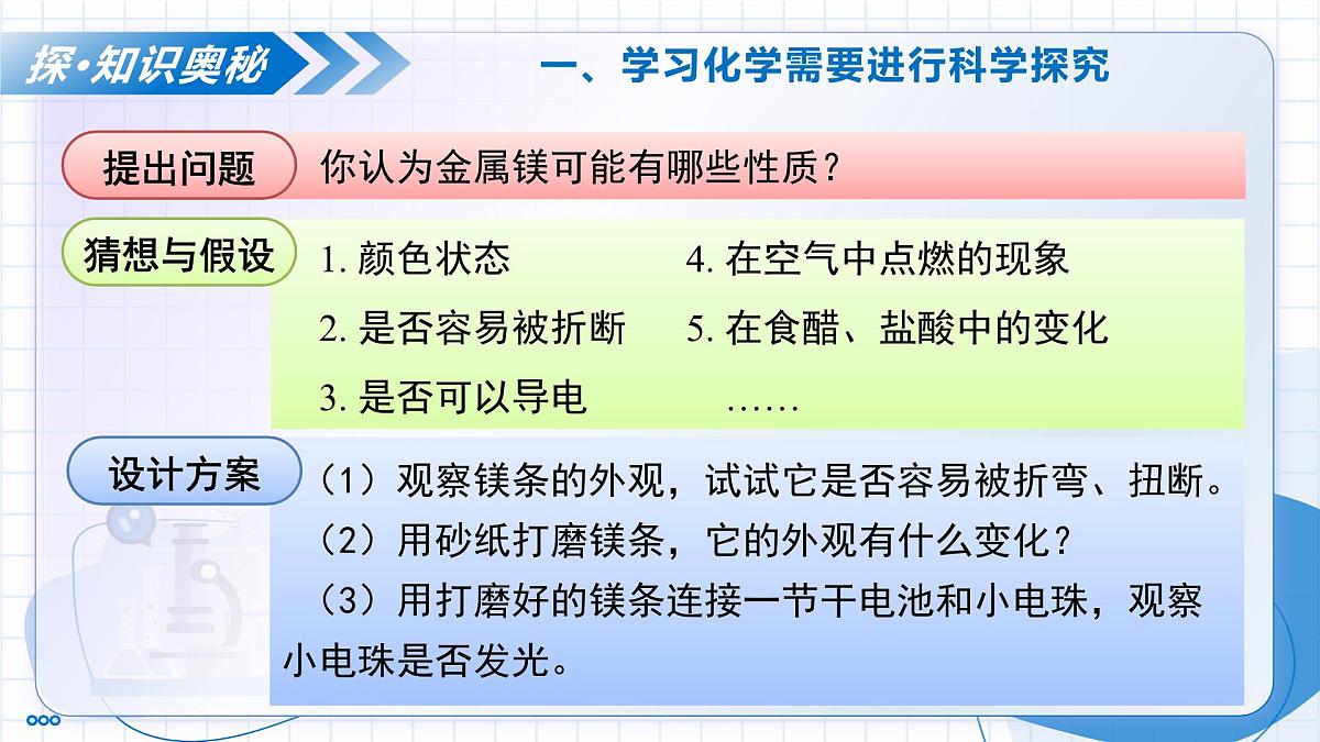 沪教版化学九年级上册 第3节 怎样学习化学 第3课时 教学课件第7页