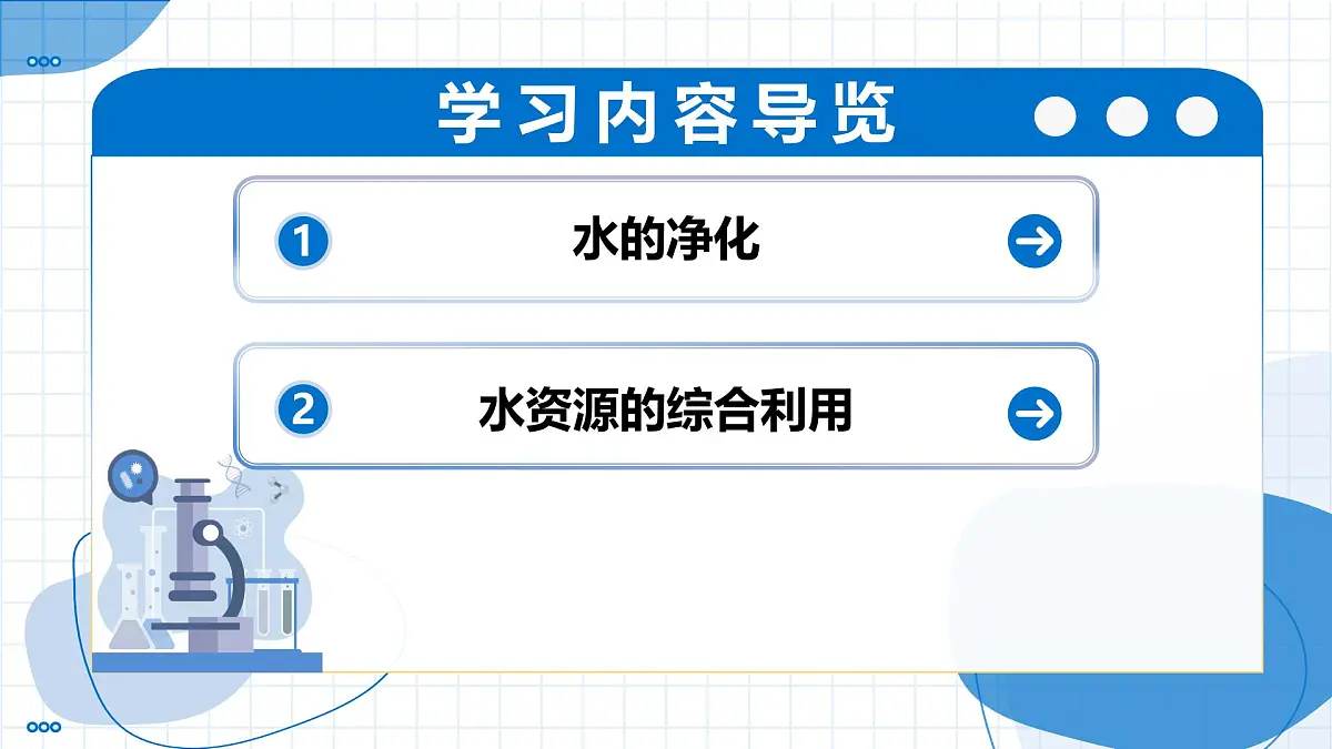 沪教版化学九年级上册 第4节 水的组成和净化 第2课时 教学课件第2页