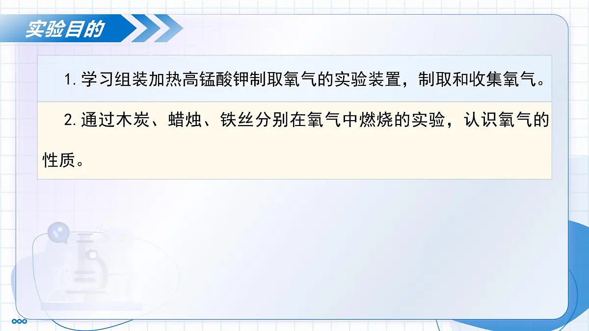 沪教版化学九年级上册 基础实验1 氧气的实验室制取与性质 教学课件第2页
