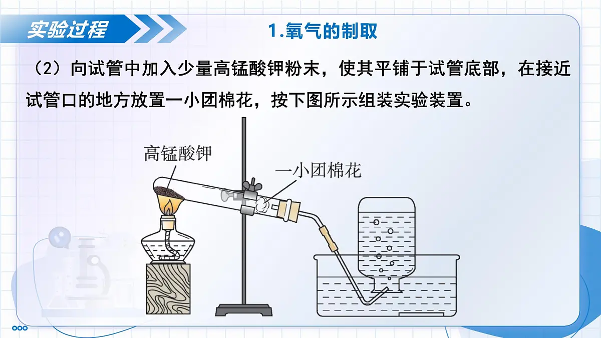 沪教版化学九年级上册 基础实验1 氧气的实验室制取与性质 教学课件第5页