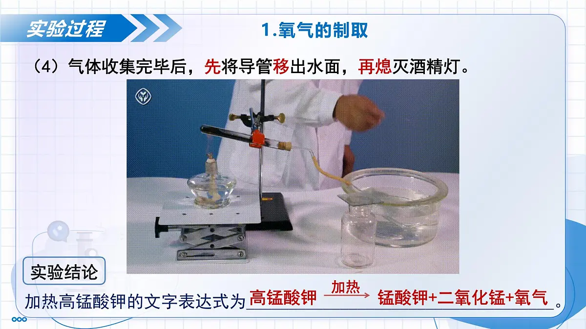 沪教版化学九年级上册 基础实验1 氧气的实验室制取与性质 教学课件第7页