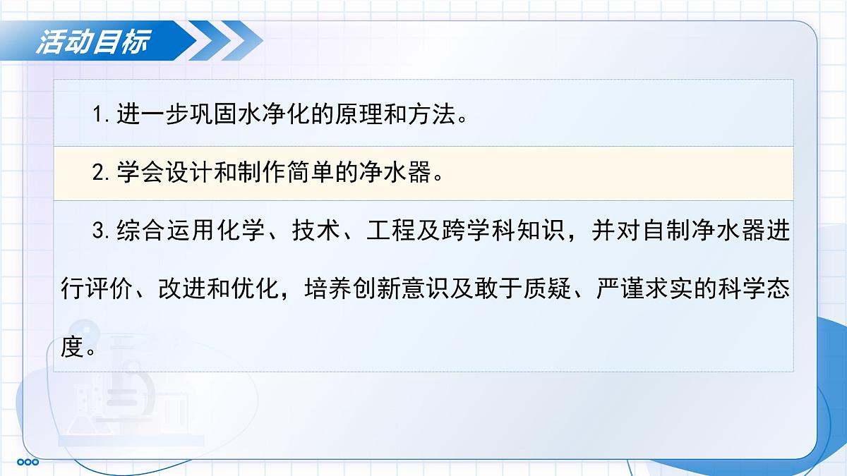 沪教版化学九年级上册 跨学科实践活动2 自制净水器 教学课件第2页