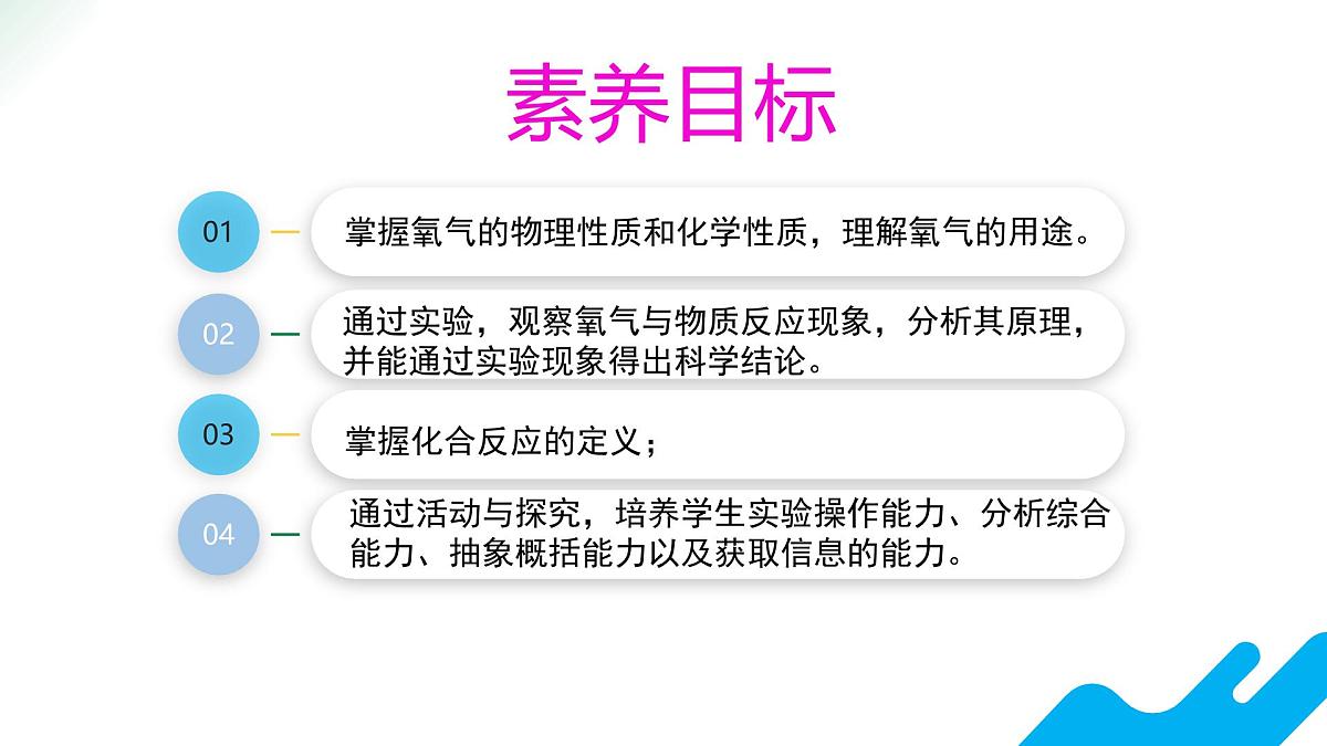 【教育好课堂】课题2《氧气》课件PPT 第3页