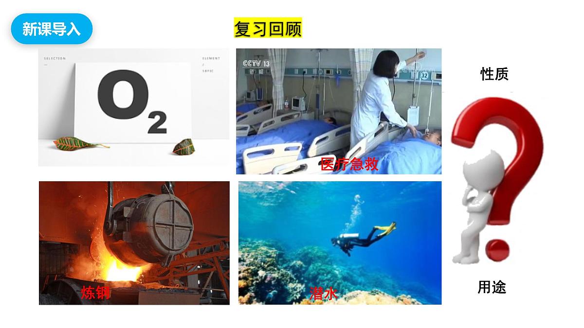 【教育好课堂】课题2《氧气》课件PPT 第4页