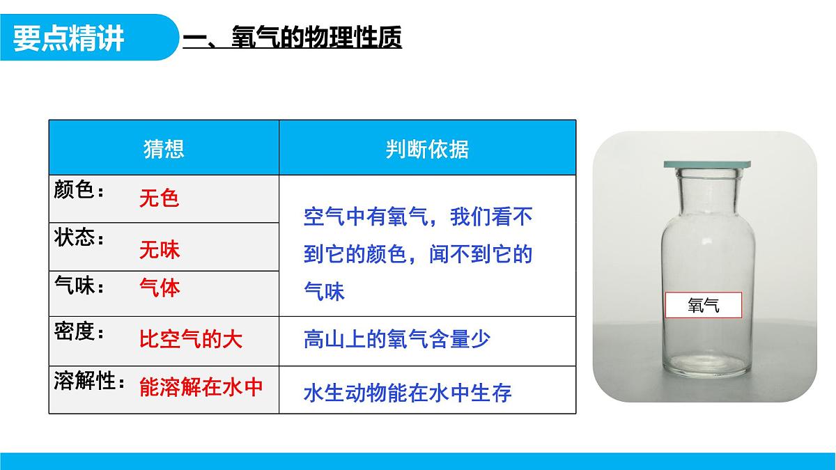 【教育好课堂】课题2《氧气》课件PPT 第5页