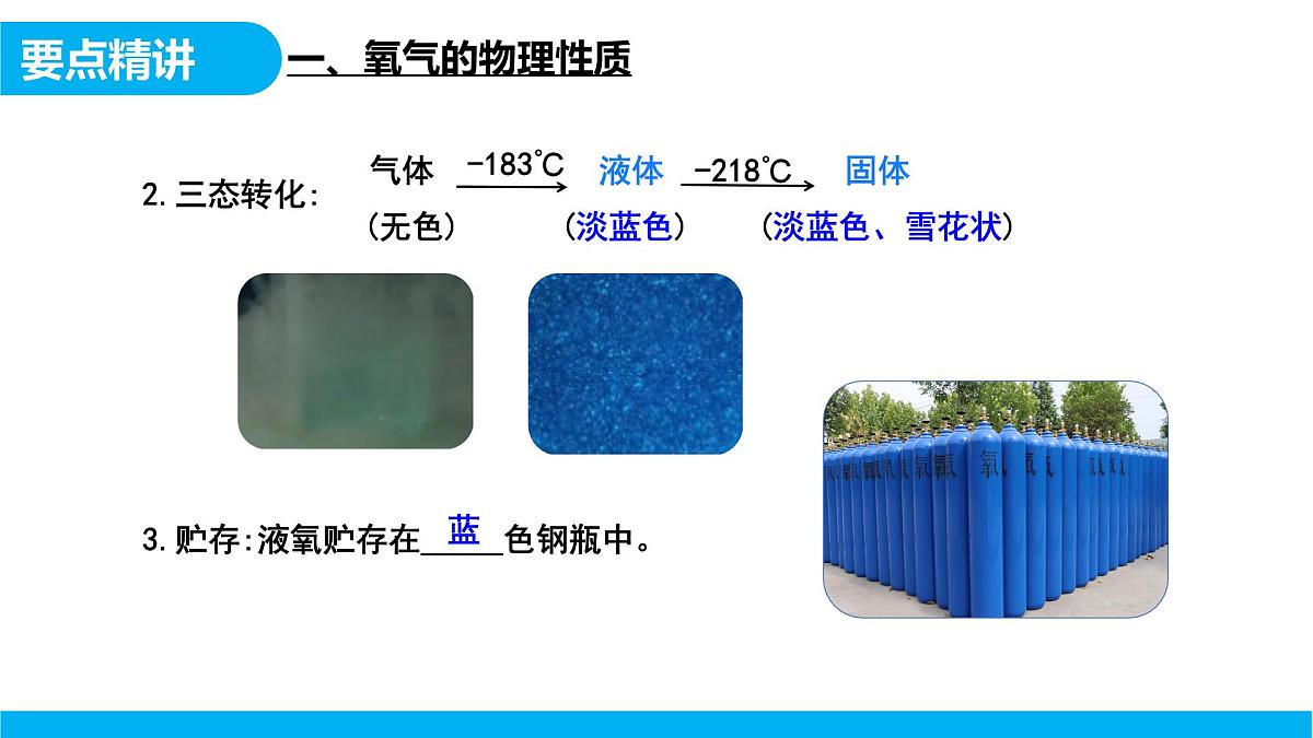 【教育好课堂】课题2《氧气》课件PPT 第6页