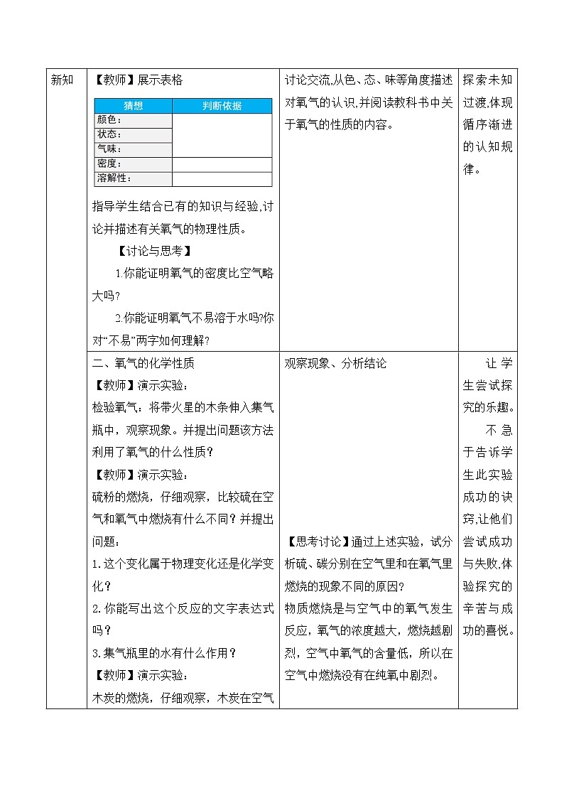 【教育好课堂】课题2《氧气》教学设计第2页