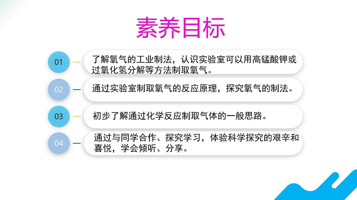 【教育好课堂】课题3第1课时《制取氧气》课件PPT 第3页