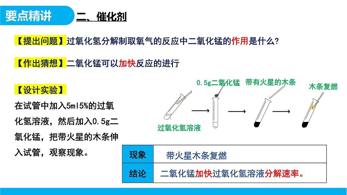 【教育好课堂】课题3第2课时《制取氧气》课件PPT 第8页