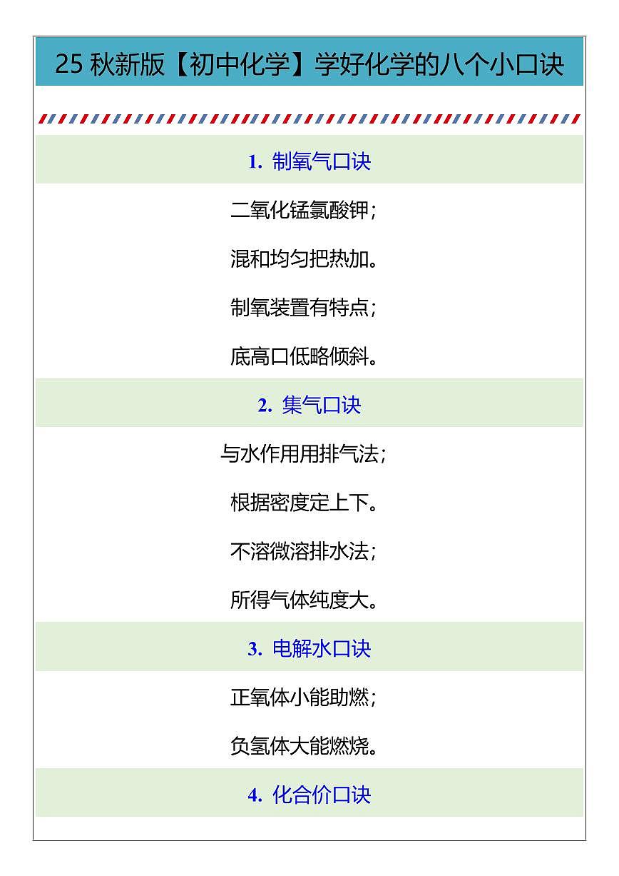 【2025秋新版】【初中化学】学好化学的八个小口诀知识清单第1页