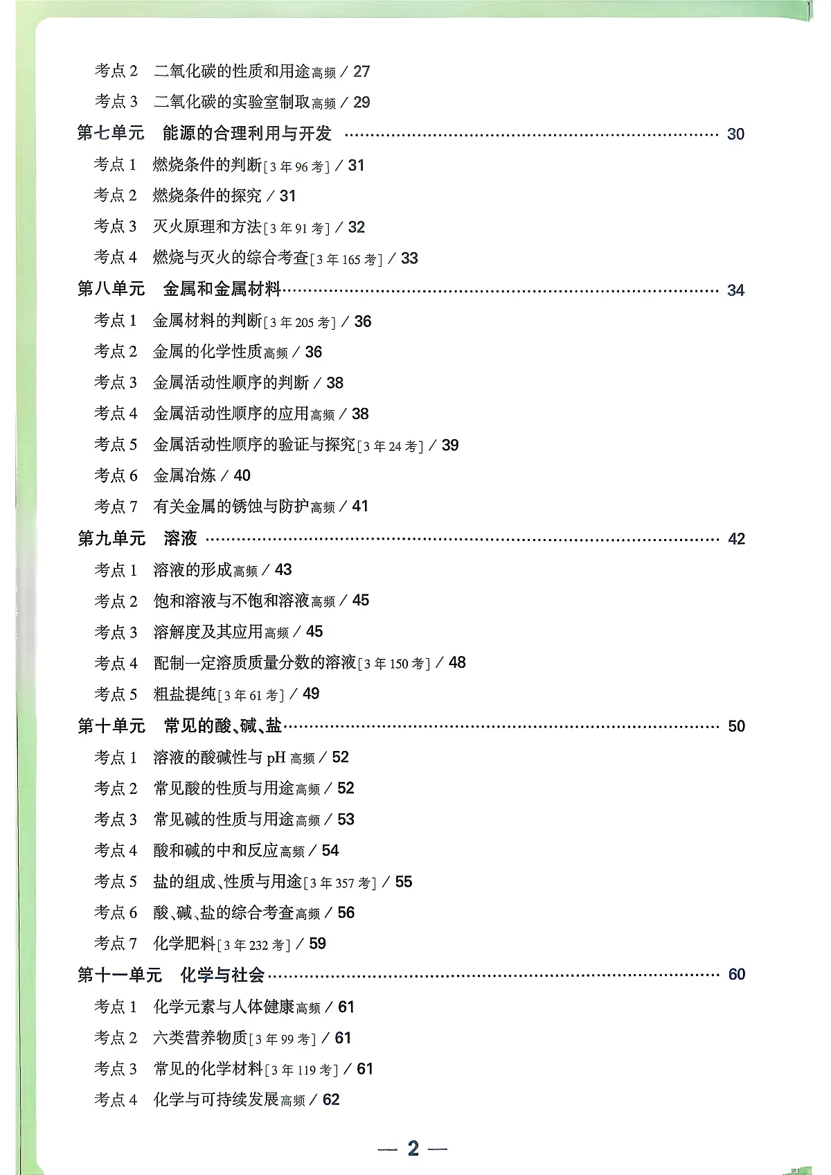 化学高频考点考前突破第3页