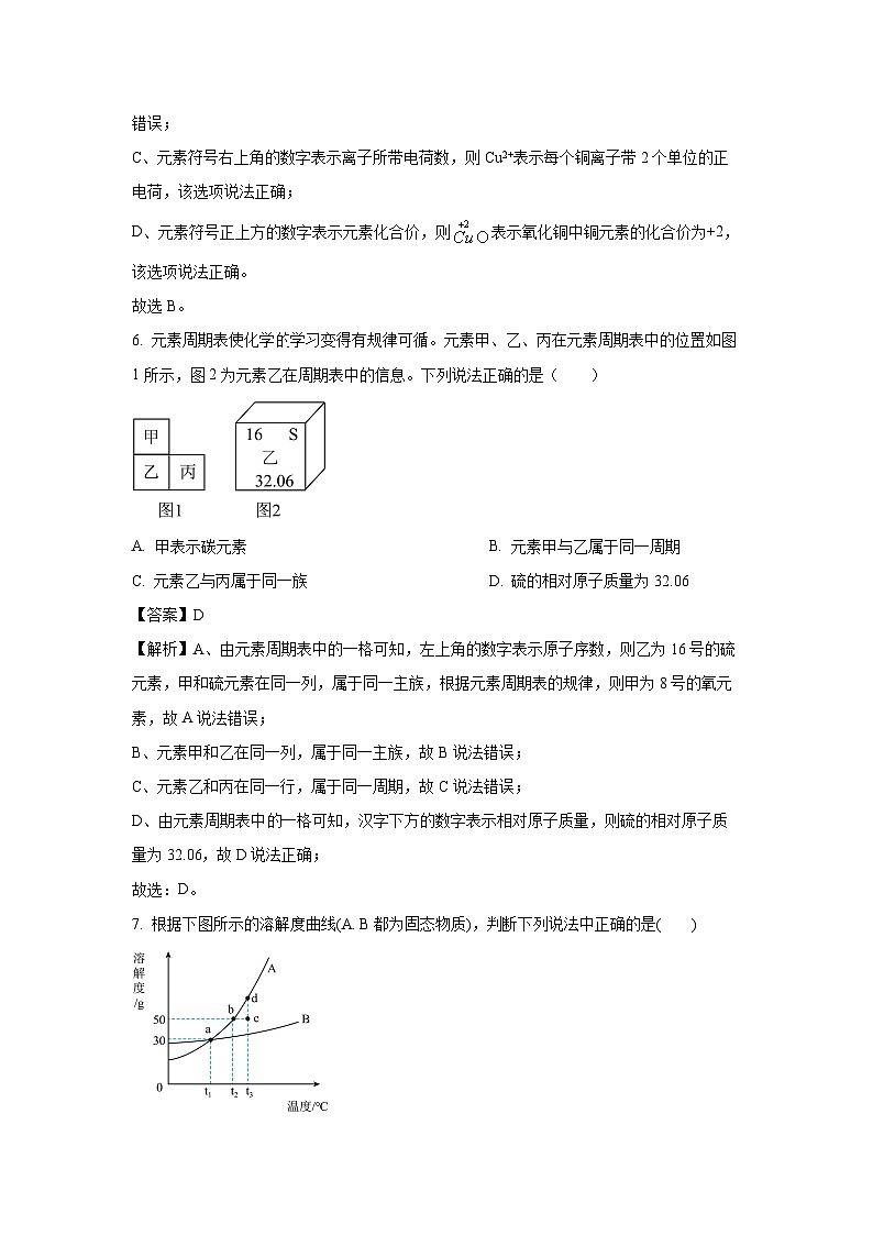 湖北省黄石市西塞山区部分学校2025年中考第一次模拟考试试题卷 化学试卷(解析版)第3页