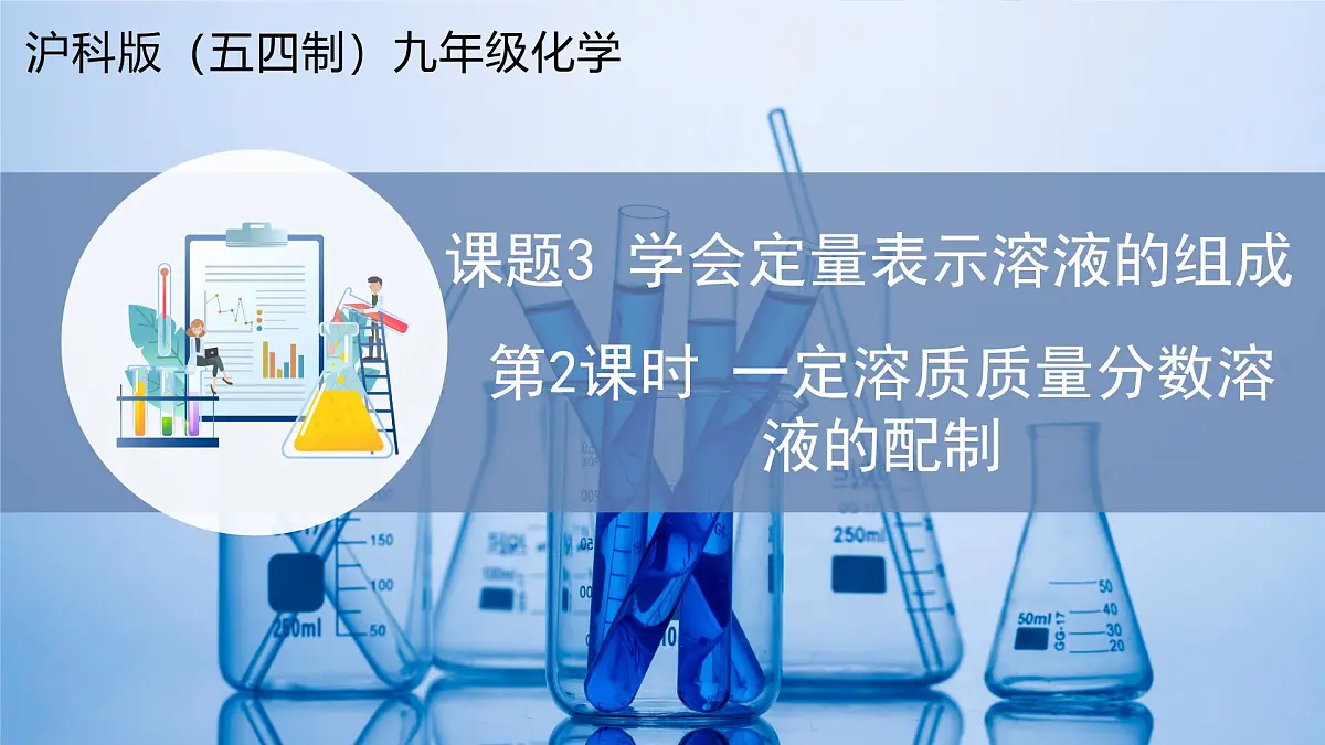 课题3 学会定量表示溶液的组成 第2课时(教学课件)化学沪科版五四学制2024九年级全一册第1页