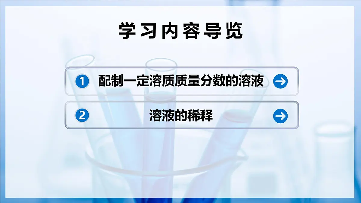 课题3 学会定量表示溶液的组成 第2课时(教学课件)化学沪科版五四学制2024九年级全一册第2页