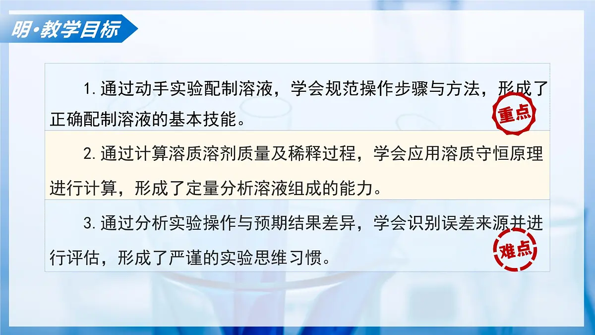 课题3 学会定量表示溶液的组成 第2课时(教学课件)化学沪科版五四学制2024九年级全一册第3页
