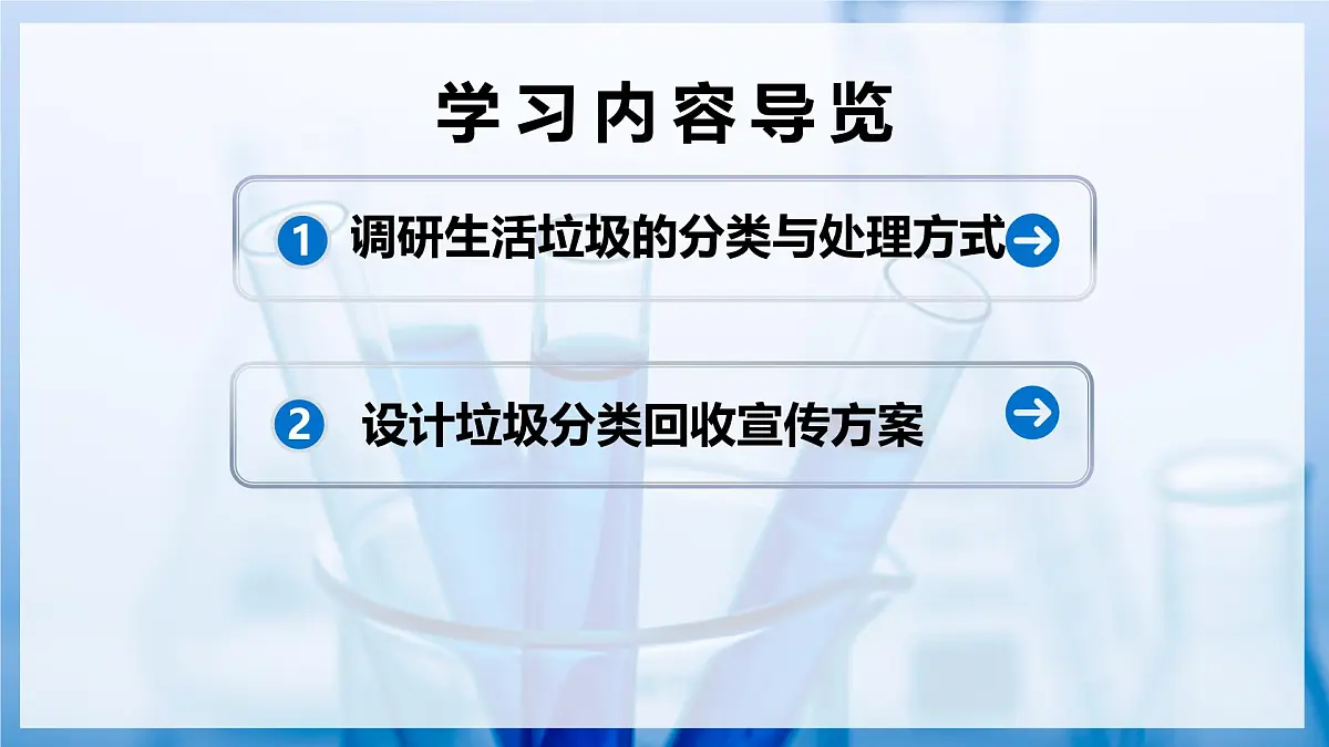 跨学科实践活动 生活垃圾的分类与回收利用(教学课件)化学沪科版五四学制2024八年级全一册第2页