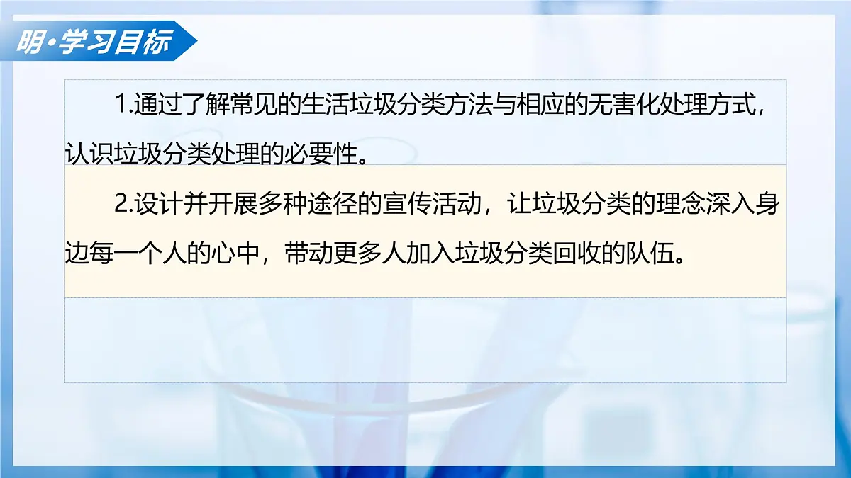 跨学科实践活动 生活垃圾的分类与回收利用(教学课件)化学沪科版五四学制2024八年级全一册第3页