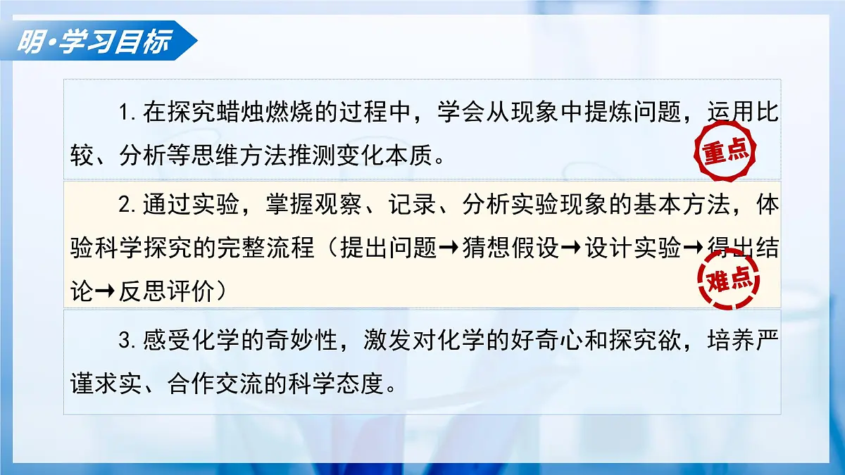 第二节 体验化学探究(教学课件)化学鲁教版五四学制2024八年级全一册第3页
