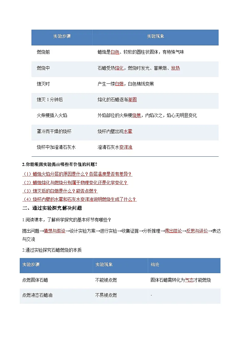 第二节 体验化学探究(导学案)(解析版)第2页