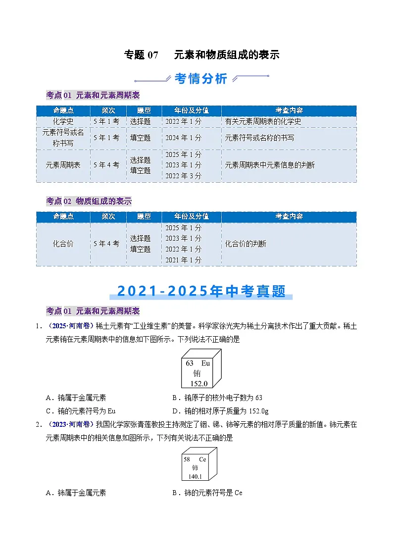 专题07 元素和物质组成的表示(原卷版)第1页