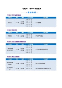 专题10 化学与社会发展（河南专版）-5年（2021-2025）中考1年模拟化学真题分类汇编（含答案）