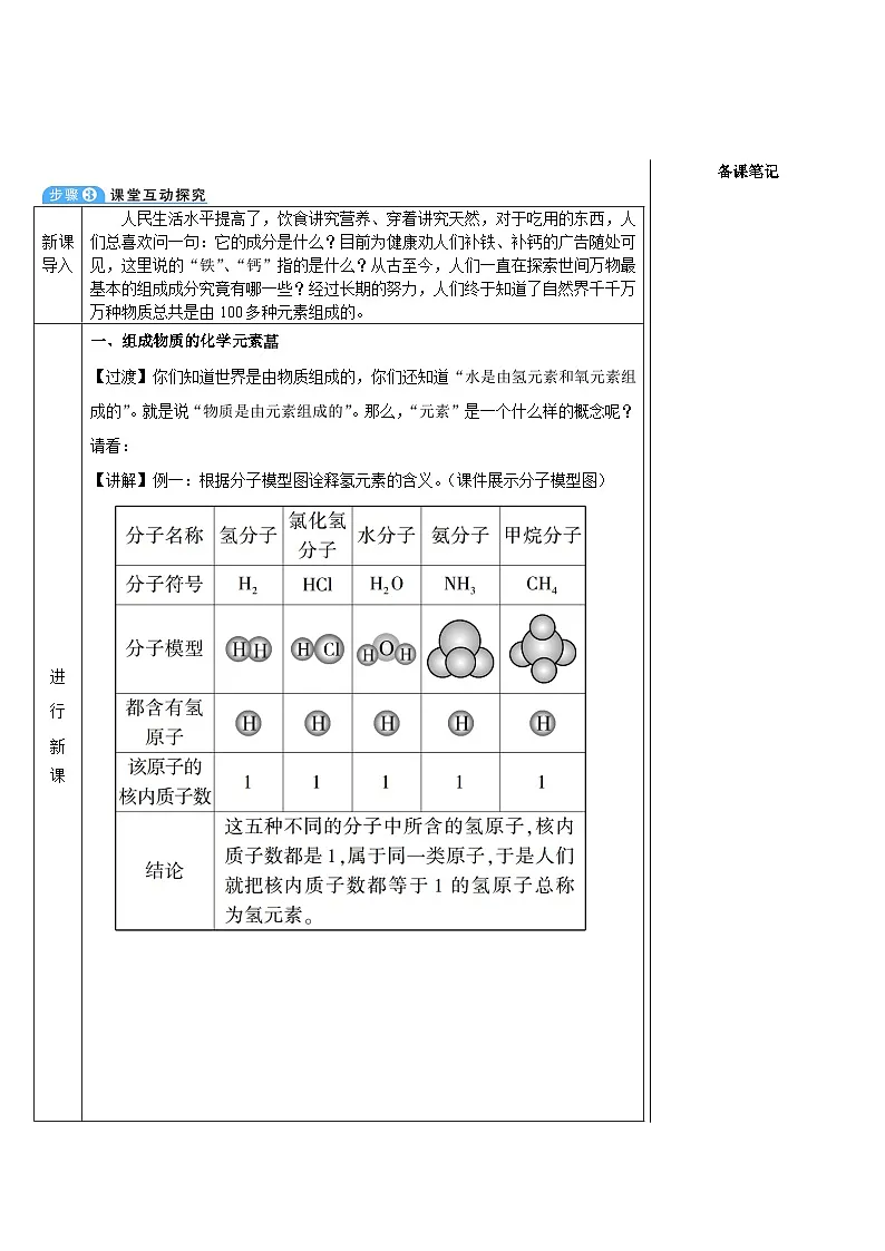 3.2 组成物质的化学元素 (表格式教案)---2025-2026学年九年级化学沪教版(2024)上册第2页