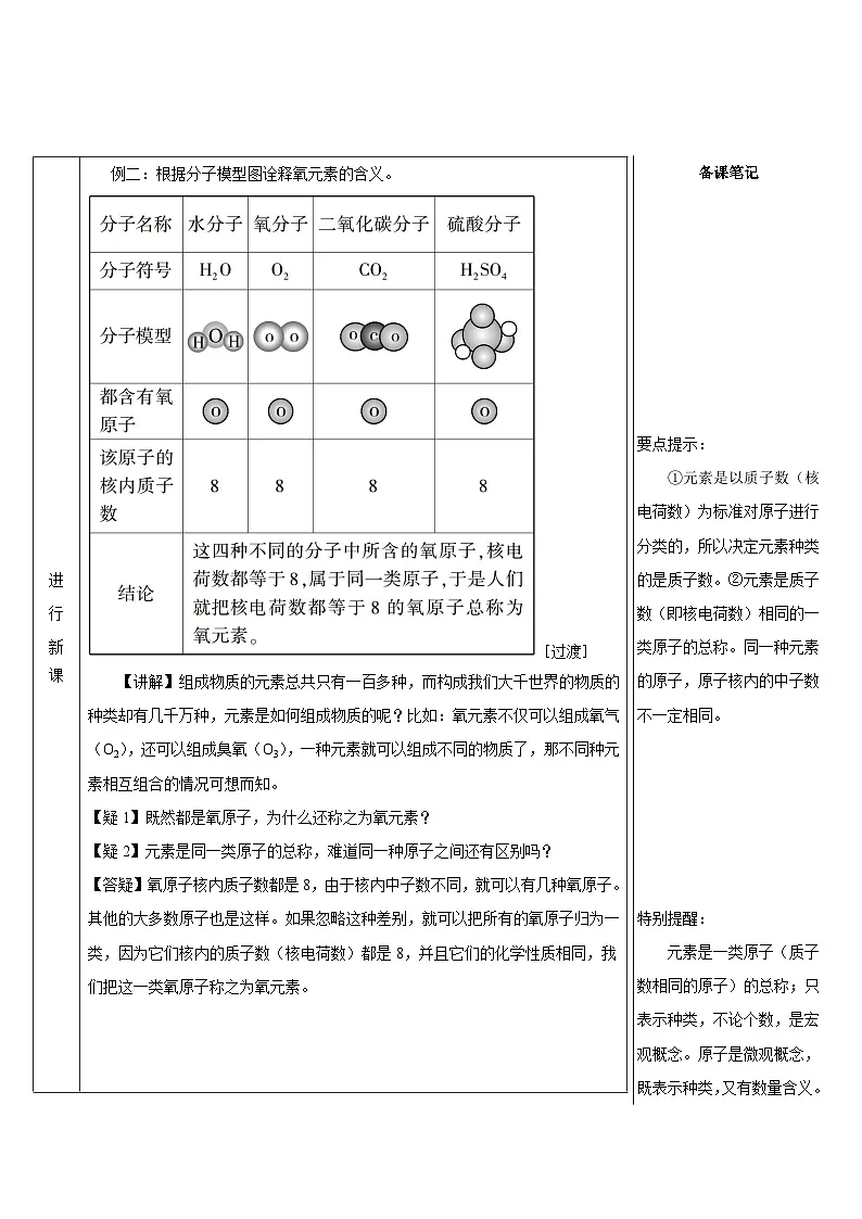 3.2 组成物质的化学元素 (表格式教案)---2025-2026学年九年级化学沪教版(2024)上册第3页