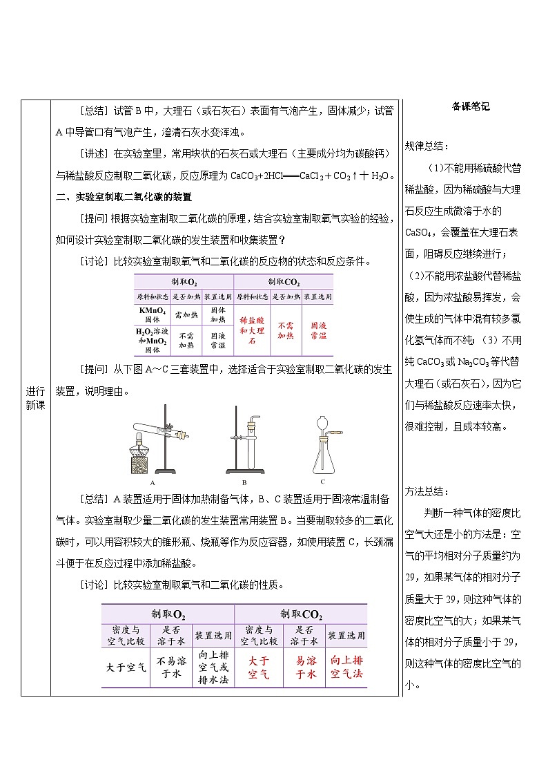 5.2 二氧化碳的实验室制法 (表格式教案)---2025-2026学年九年级化学沪教版(2024)上册第3页