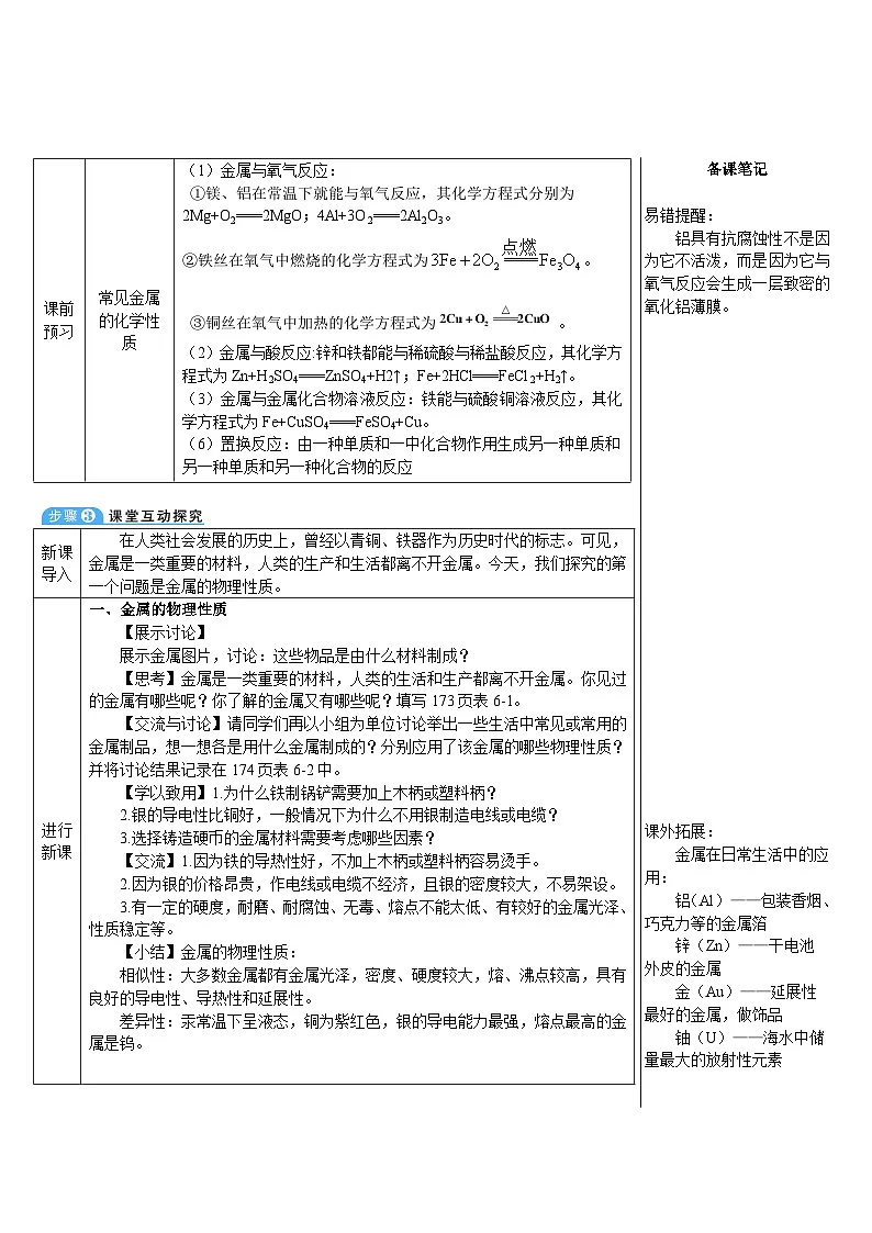 第1课时 金属的性质第2页