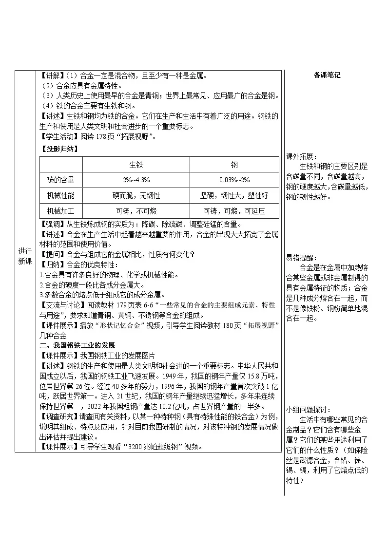 第2课时 金属性质的应用合金第2页