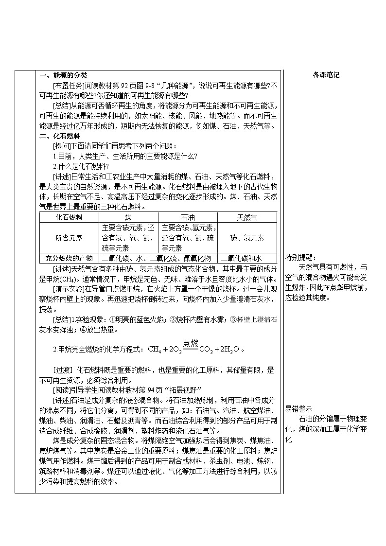 第1课时 化学燃料的合理使用第2页