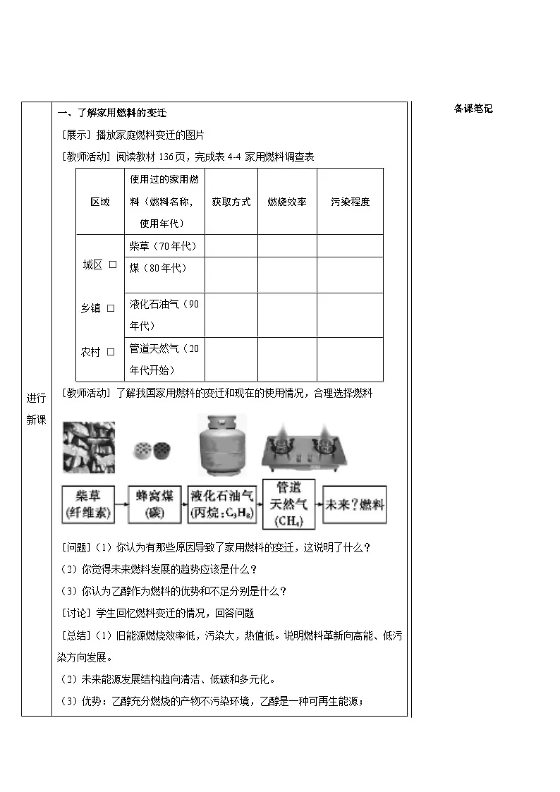 跨学科实践活动3 调查家用燃料的变迁和合理使用 (表格式教案)---2025-2026学年九年级化学沪教版(2024)上册第2页