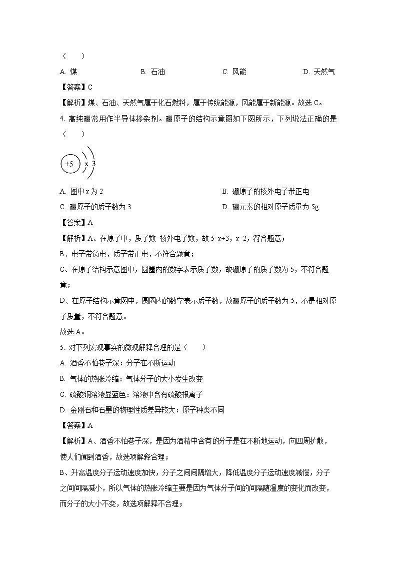 辽宁省鞍山市海城市2025年中考一模化学试卷(解析版)第2页