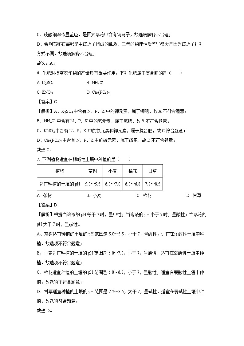 辽宁省鞍山市海城市2025年中考一模化学试卷(解析版)第3页