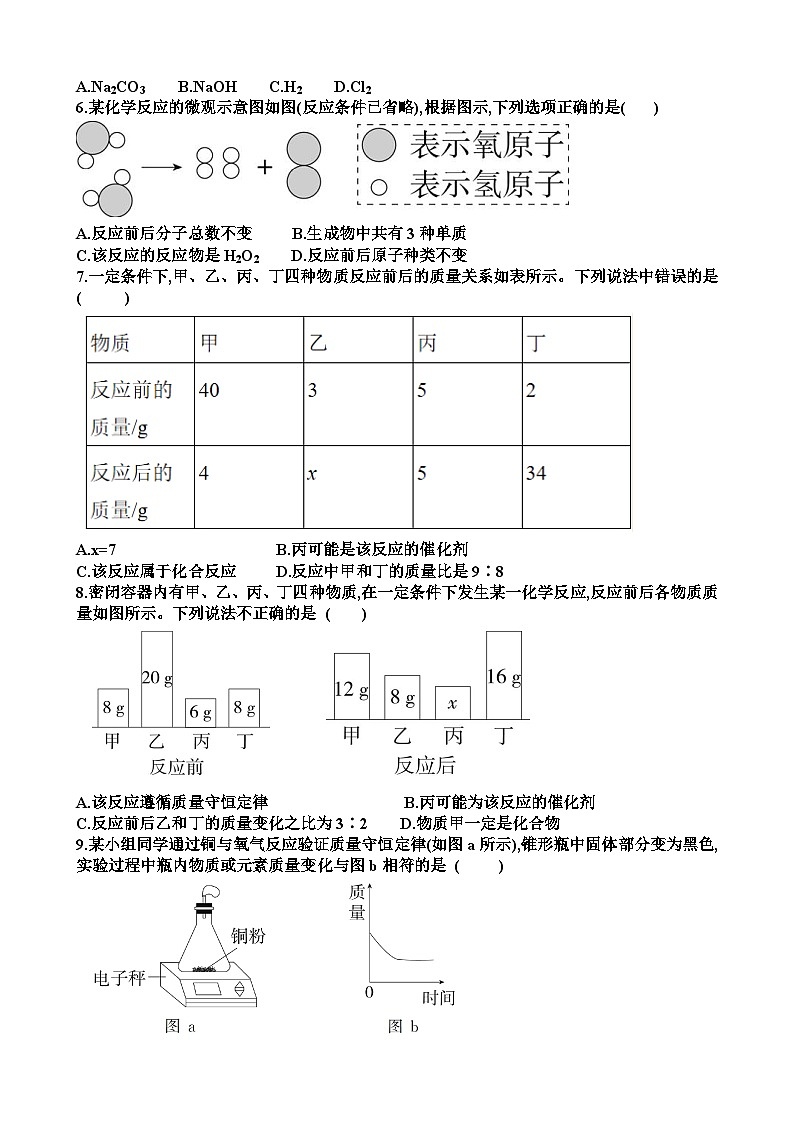 九年级化学第五单元定量研究化学反应第1节化学反应中的质量守恒练习试题以及答案(适合鲁教版)第2页