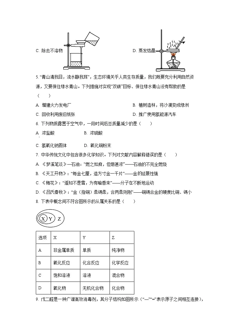 山东省临沂市临沭县2025年中考化学一模试题(学生版)第2页