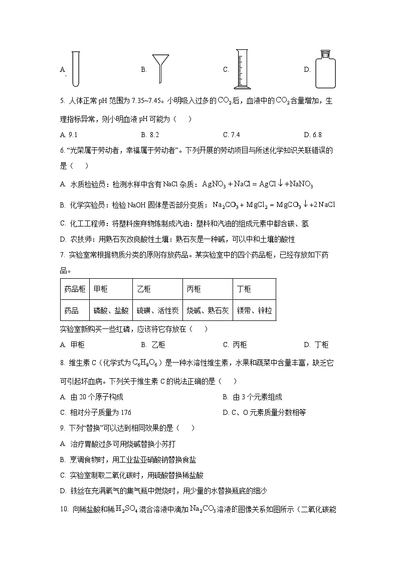 河北省邯郸市永年区2025年初中学业水平模拟考试(一)化学试卷(学生版)第2页