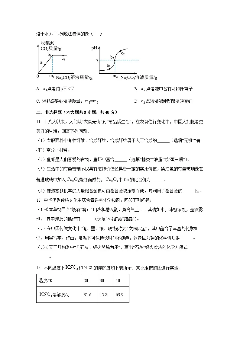 河北省邯郸市永年区2025年初中学业水平模拟考试(一)化学试卷(学生版)第3页